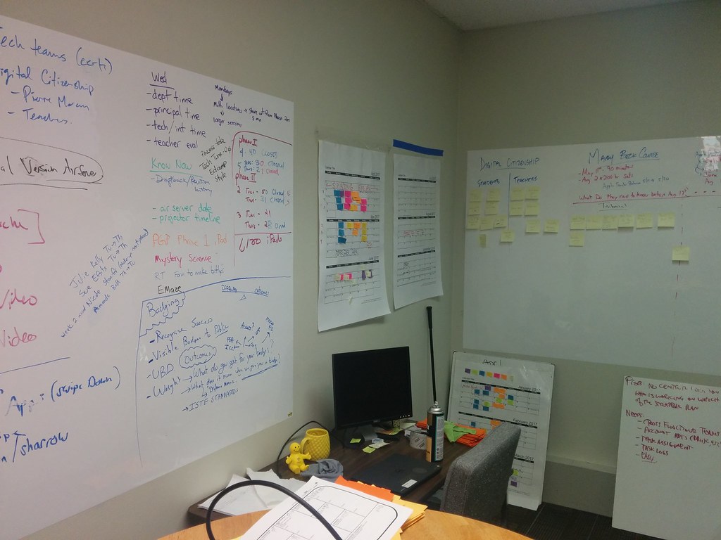 Product Management