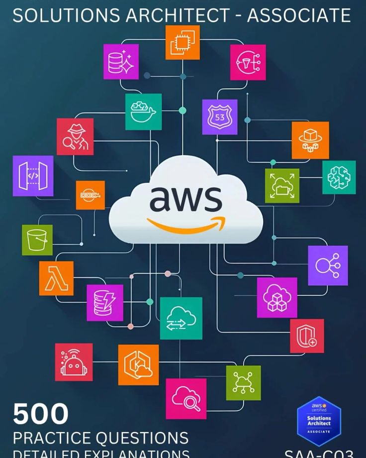 AWS Solutions Architecture